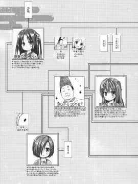 (C92) [ノラネコノタマ (雪野みなと)] 光の君のさがなき計画 〈藤壺〉 (オリジナル)_022