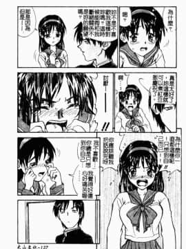 [胡乱堂 (ZERRY藤尾)] 學孃心扉_HKG 129