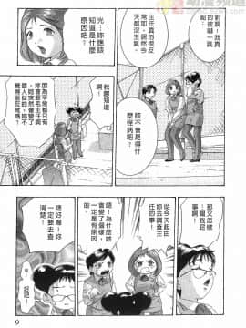 [鬼窪浩久] 女豹 第4巻_008