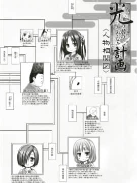 [ノラネコノタマ (雪野みなと)] 光の君のさがなき計画〈明石〉 [DL版]_21