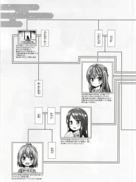 [ノラネコノタマ (雪野みなと)] 光の君のさがなき計画〈明石〉 [DL版]_22