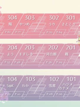 [お豆腐隊 (よろず)] ふたりべやアンソロジー (ふたりべや) [中]_04
