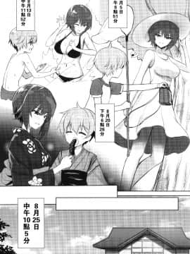 [瓜皮汉化] (C91) [焼肉食べたい(でらうえあ)] 西住まほの睡眠姦撮 (ガールズ&パンツァー)_Scan_07