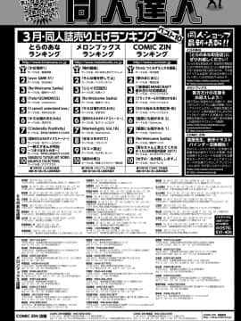 (成年コミック) [雑誌] COMIC BAVEL 2018年7月号 [DL版]_406_a406