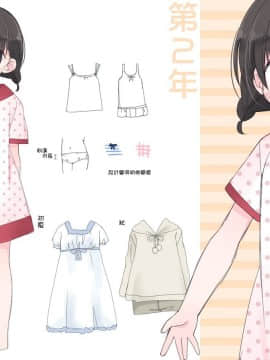 [空色にゃんにゃん] 睡姦3〈5年掛けて開発されてセックス大好きになっちゃう妹〉[中国翻訳]_0254