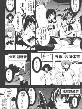 (C94) [カムリズム (鬼頭サケル)] プライベート・アキヤマ3 (ガールズ&パンツァー)_007