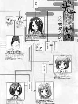 (C94) [ノラネコノタマ (雪野みなと)] 光の君のさがなき計画〈若紫〉 (オリジナル) [DL版]_24