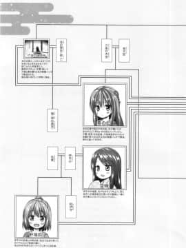 (C94) [ノラネコノタマ (雪野みなと)] 光の君のさがなき計画〈若紫〉 (オリジナル) [DL版]_25