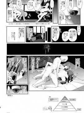 (C94) [闇に蠢く (どくろさん)] 鷺沢文香と催眠ドスケベ新田美波の弟 (アイドルマスター シンデレラガールズ)_img_0026