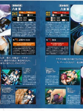 『対魔忍アサギ~決戦アリーナ~』キャラクターコレクション (TECHGIAN STYLE)_SD_036