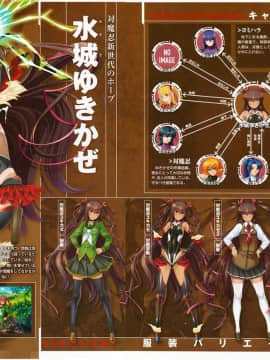 『対魔忍アサギ~決戦アリーナ~』キャラクターコレクション (TECHGIAN STYLE)_SD_043