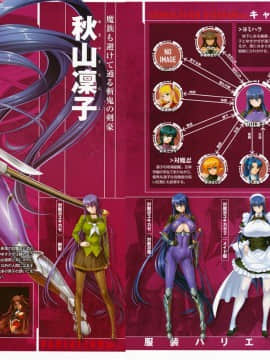 『対魔忍アサギ~決戦アリーナ~』キャラクターコレクション (TECHGIAN STYLE)_SD_048