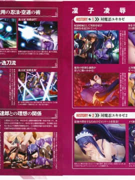 『対魔忍アサギ~決戦アリーナ~』キャラクターコレクション (TECHGIAN STYLE)_SD_049