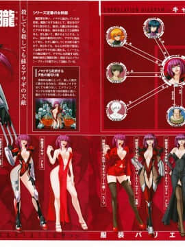 『対魔忍アサギ~決戦アリーナ~』キャラクターコレクション (TECHGIAN STYLE)_SD_055