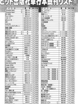 (成年コミック) [雑誌] Comic 阿吽 2011-06_542_541