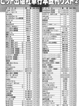 (成年コミック) [雑誌] Comic 阿吽 2011-06_543_542