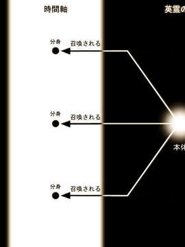 [040120]Fate stay night_CG100%_snap3910
