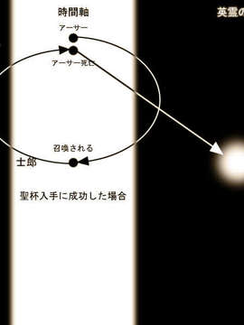 [040120]Fate stay night_CG100%_snap3914