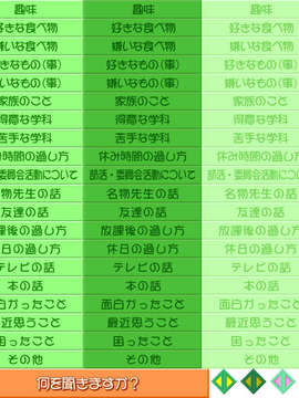 [070727]CircusLand Ⅰ-サーカスランド_mg_select_comu