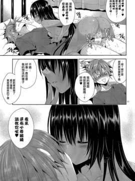 [空気系☆漢化] (SC62) [空色まーち (成沢空)]  下僕よミルクの時間だぞ (ToLOVEる-とらぶる-)_010