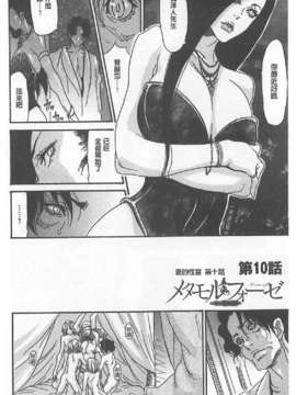 [葵ヒトリ, 十六夜清心 & 山咲まさと] メタモルフォーゼ ~セレブ妻の性宴~ (Chinese)_0183