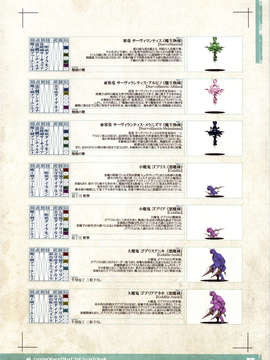 (C85) (同人誌) [KI-SofTWarE (エレクトさわる 検見川もんど 電気将軍 他)] CrossinG KnighTMarE ThE SacreD BooK (オリジナル)_crossingknightmare_048
