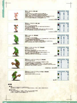 (C85) (同人誌) [KI-SofTWarE (エレクトさわる 検見川もんど 電気将軍 他)] CrossinG KnighTMarE ThE SacreD BooK (オリジナル)_crossingknightmare_049