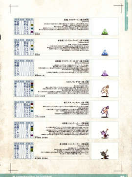 (C85) (同人誌) [KI-SofTWarE (エレクトさわる 検見川もんど 電気将軍 他)] CrossinG KnighTMarE ThE SacreD BooK (オリジナル)_crossingknightmare_050