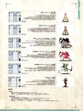 (C85) (同人誌) [KI-SofTWarE (エレクトさわる 検見川もんど 電気将軍 他)] CrossinG KnighTMarE ThE SacreD BooK (オリジナル)_crossingknightmare_052