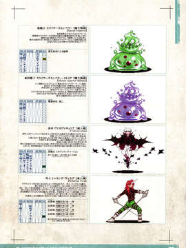 (C85) (同人誌) [KI-SofTWarE (エレクトさわる 検見川もんど 電気将軍 他)] CrossinG KnighTMarE ThE SacreD BooK (オリジナル)_crossingknightmare_054