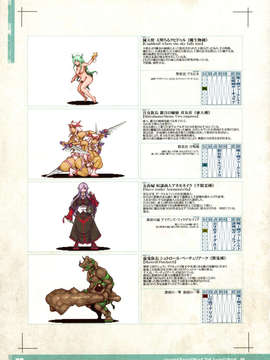 (C85) (同人誌) [KI-SofTWarE (エレクトさわる 検見川もんど 電気将軍 他)] CrossinG KnighTMarE ThE SacreD BooK (オリジナル)_crossingknightmare_055