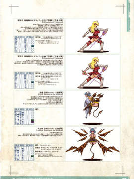 (C85) (同人誌) [KI-SofTWarE (エレクトさわる 検見川もんど 電気将軍 他)] CrossinG KnighTMarE ThE SacreD BooK (オリジナル)