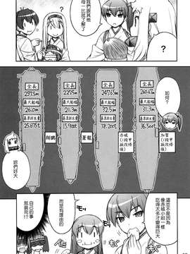 [Genesis漢化] (C87) [EINSATZ GRUPPE、MANITOU (チャーリーにしなか、中島零)] 軍艦・艦載機のひみつ 総集編その2 (艦隊これくしょん -艦これ-)_085
