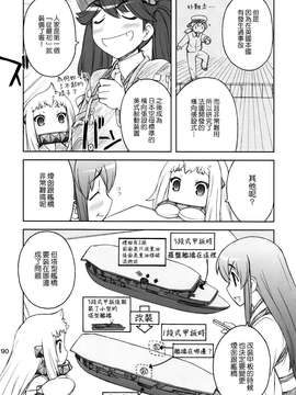 [Genesis漢化] (C87) [EINSATZ GRUPPE、MANITOU (チャーリーにしなか、中島零)] 軍艦・艦載機のひみつ 総集編その2 (艦隊これくしょん -艦これ-)_092