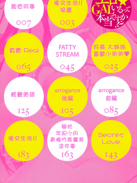 [久水あるた] S.H.N.D. エロ★GALいるって本当ですか！？_199
