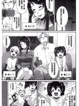 [皐月芋網] おねShowTime！_158