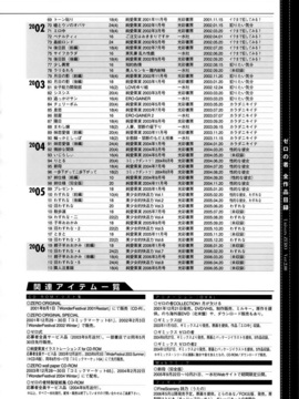 [ゼロの者] わすれな 1 [中文版]_0161