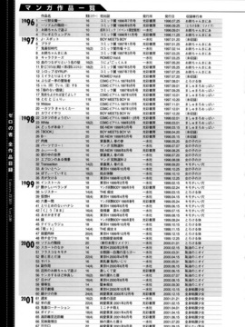[ゼロの者] わすれな 1 [中文版]_0162