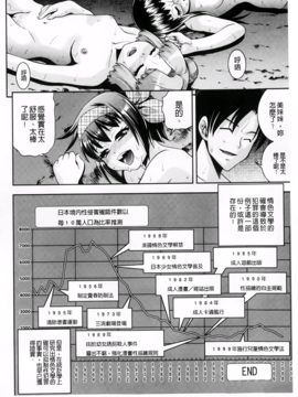 [伊佐美ノゾミ] ネオテニー_137