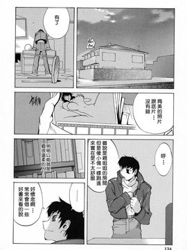 [琴義弓介] 触乳_129