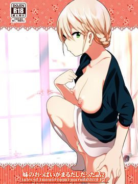 [すぺ (なかに)] 妹のおっぱいがまるだしだった話2_002