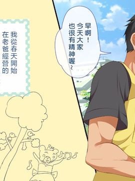 [まろん☆まろん] むち♥無知ッ強製成長中っ!!! [k23596漢化&game8210整合]_002
