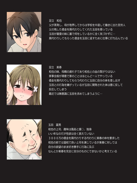 [K-てん] 俺の最愛の妹が中年親父の性処理嫁にされるまで 後編_002