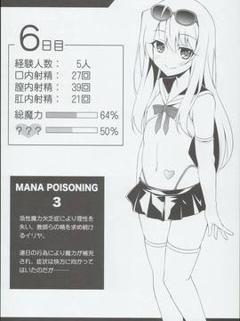 (C90) [LemonMaiden (蒼海)] 吸精魔力中毒３(Fatekaleid liner プリズマ☆イリヤ)_0003