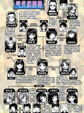 [中文誌]COMIC漢 2007年11月號 總 第4期_276