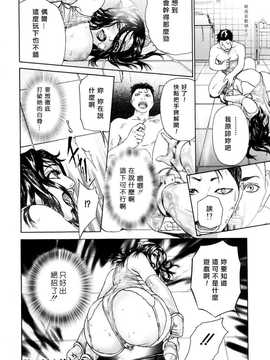 [中文誌]COMIC漢 2008年01月號 總 第6期_360