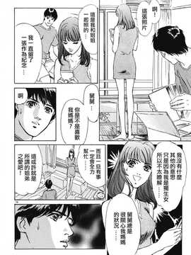 [中文誌]COMIC漢 2008年02月號 總 第7期_153