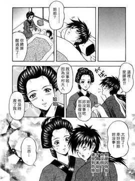 [中文誌]COMIC漢 2008年06月號 總 第11期_121
