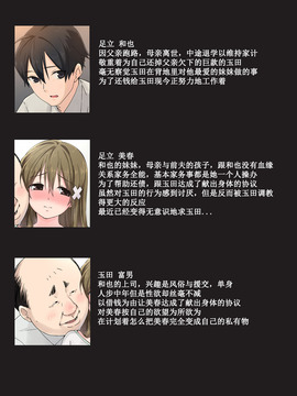 俺の最愛の妹が中年親父の性処3_000