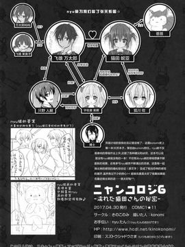 [绅士仓库汉化] (COMIC1☆11) [きのこのみ (konomi)] ニャンコロジ 6 -濡れた猫田さんの秘密-_33